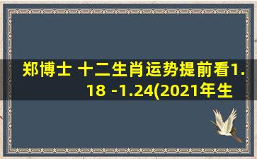 郑博士 十二生肖运势提前看1.18 -1.24(2021年生肖猴运势：事业顺利，财富有望翻番)